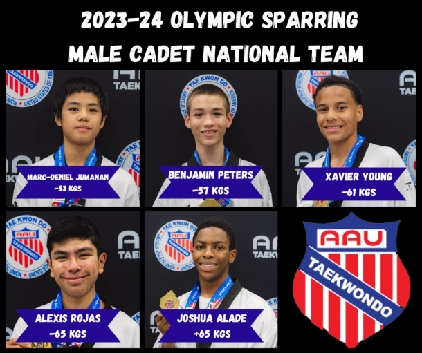 National Team Male Cadet 2.png